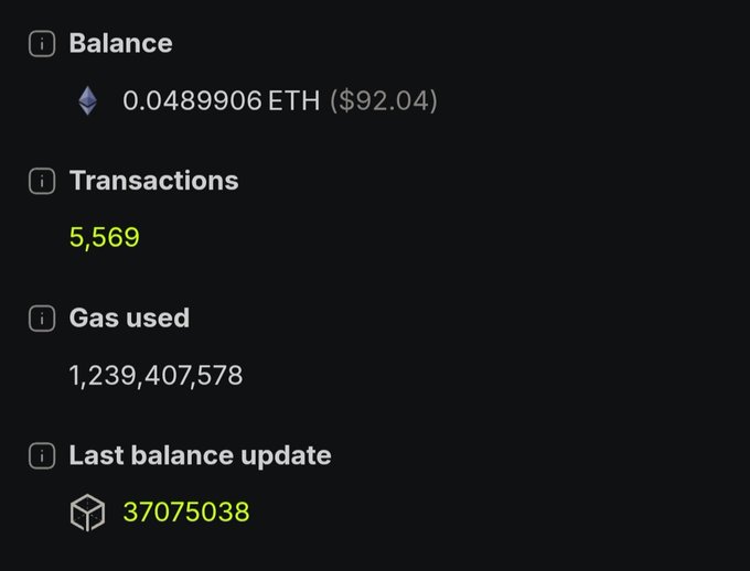 A cryptocurrency wallet overview showing a balance of 0.0489906 ETH ($92.04), 5,569 transactions, and 1,239,407,578 gas used, with the last balance update at block 37075038, illustrating post-maintenance wallet activity for $MOTION.