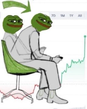 A cartoon of two green-headed figures in white suits sitting on a rolling office chair, facing a stock chart labeled “7D 1M 1Y All” that shows volatile red lines and a sharp green upward spike. The image illustrates the post’s message that any dip before a date is merely noise intended to shake investors out before locking in.