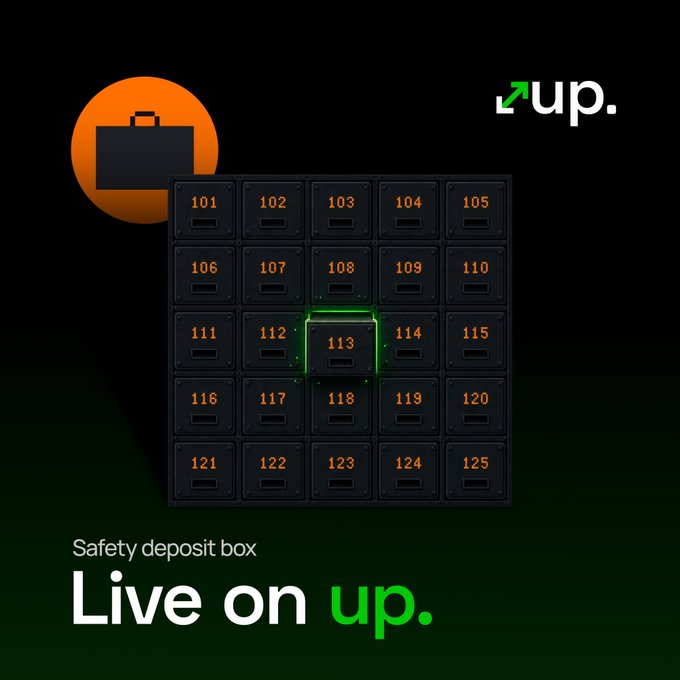 Promotional graphic for "up." featuring a grid of numbered safety deposit boxes (101-125) with box 113 highlighted in green, alongside an orange briefcase icon. The text "Safety deposit box - Live on up." appears at the bottom, aligning with the post's announcement of a new safety deposit box integration feature on the platform.