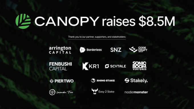 An announcement graphic stating 'CANOPY raises $8.5M' and thanking partners including arrington capital, Borderless, SNZ, CODE CRAFT, FENBUSHI CAPITAL, KR1, SCVTALE, SONIC BOOM VENTURES, PIERTWO, RHINO STAKE, Stakely, Incrivel, Easy 2 Stake, and nodemonster.