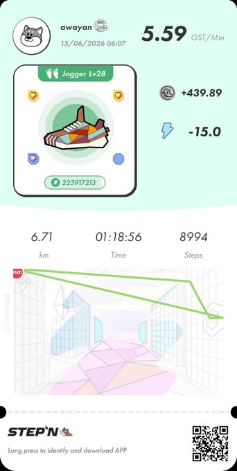 The image is a screenshot of an app displaying step count, distance, time, and calories burned from running on the GoGo brand shoe, likely Fitbit or another similar device. The post refers to a "Stepping Up" challenge, indicating that users are encouraged to increase their physical activity levels through walking or jogging. In this case, it appears that someone has completed the challenge, as the app provides their step count and calorie burn information. It is essential for users to stay motivated and consistent during such challenges to achieve their fitness goals effectively.