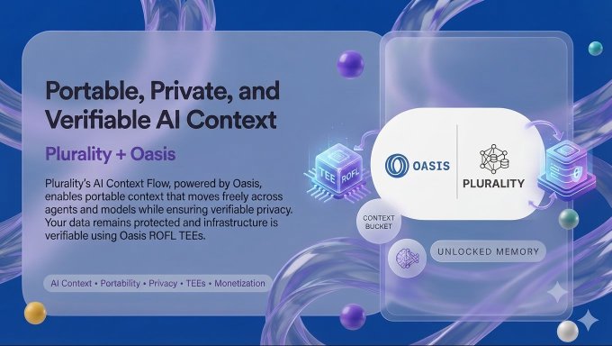 A tech presentation slide titled 'Portable, Private, and Verifiable AI Context' showcasing a partnership between 'Plurality + Oasis' with descriptions of AI Context Flow, portability, privacy, TEEs, and monetization.