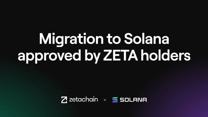 A black graphic with white text reads 'Migration to Solana approved by ZETA holders,' featuring the ZetaChain and Solana logos at the bottom.