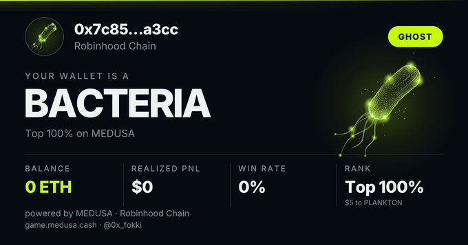 A profile screen from the game Medusa on Robinhood Chain showing wallet 0x7c85...a3ccc labeled 'BACTERIA' with a GHOST rank, 0 ETH balance, and Top 100% ranking.