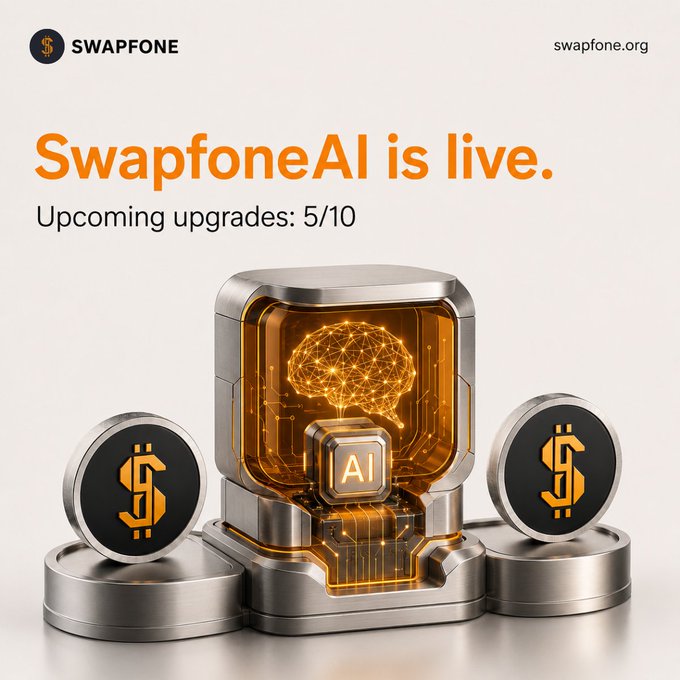 A promotional graphic for Swapfone announces "SwapfoneAI is live." with "Upcoming upgrades: 5/10," featuring a futuristic metallic device displaying a glowing orange brain and "AI" label, flanked by two Swapfone coin tokens. The image visually represents the launch of the fifth mainnet upgrade, SwapfoneAI, symbolizing the integration of artificial intelligence into the Swapfone ecosystem.