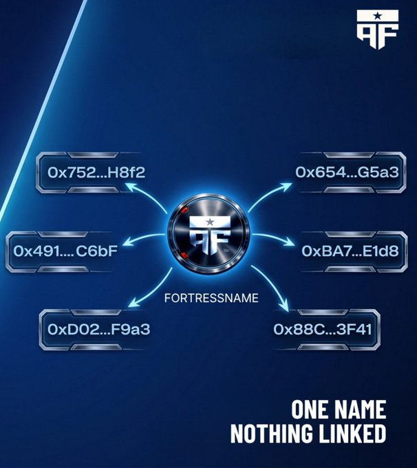 None
