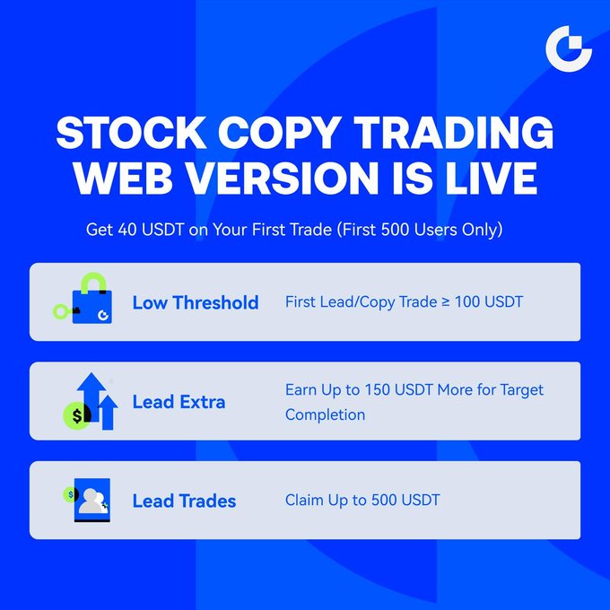 Promotional graphic titled 'STOCK COPY TRADING WEB VERSION IS LIVE' offering '40 USDT on Your First Trade (First 500 Users Only)' with three benefit tiers: 'Low Threshold' (≥100 USDT), 'Lead Extra' (up to 150 USDT), and 'Lead Trades' (up to 500 USDT).