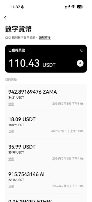 A mobile screenshot of a digital currency rewards page (数字貨幣) showing 110.43 USDT total earnings, with a list of rewards including 942.89 ZAMA, 18.09 USDT, 35.99 USDT, and 915.75 AI dated July 2026.
