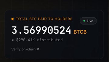 A dark dashboard widget displays 'TOTAL BTC PAID TO HOLDERS 3.56990524 BTCB ≈ $290.41K distributed' with a 'Live' indicator.