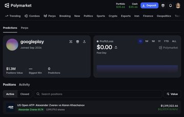 A dark-themed Polymarket prediction market interface showing a 'googleplay' prediction market joined September 2026 with $1.3M in volume and an 'Alexander Zverev vs Karen Khachanov' tennis match prediction showing $1,319,322.66 in volume.