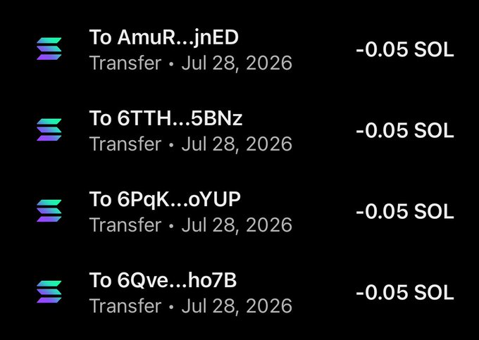The image shows four Solana (SOL) transactions, each sending -0.05 SOL to different wallet addresses (AmuR...jnED, 6TTH...5BNz, 6PqK...oYUP, and 6Qve...ho7B) on July 28, 2026. This appears to be a screenshot confirming the payment of 0.05 SOL each to the four users tagged in the accompanying post, supporting the user's claim of sending small crypto tips to followers.