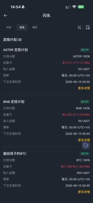 The image shows a phone screen displaying financial information, including stock prices of different companies such as Bitcoin and Aster. The time shown in the image is 14:54.