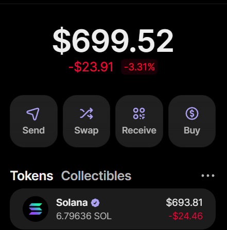 A crypto wallet interface displays a total balance of $699.52 (down $23.91 or -3.31%), showing 6.79636 SOL valued at $693.81, with quick action buttons for Send, Swap, Receive, and Buy. The image relates to the post by showing the wallet's Solana holdings, which would be used to fund or claim the 1 SOL giveaway prizes.