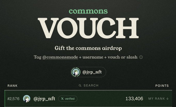 A screenshot of the Commons VOUCH platform showing 'Gift the commons airdrop' with instructions to tag @commonsmade + username + vouch or slash, displaying user @jyp_nft (verified) at rank #2,576 with 133,406 points.