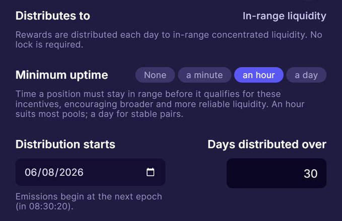 A configuration interface for funding a liquidity incentive gauge, showing rewards distributed to "in-range concentrated liquidity" with a minimum uptime of "an hour," distribution starting 06/08/2026 over 30 days. The interface exemplifies the app's new feature allowing protocols, foundations, or treasuries to select pool reward parameters directly within the application.