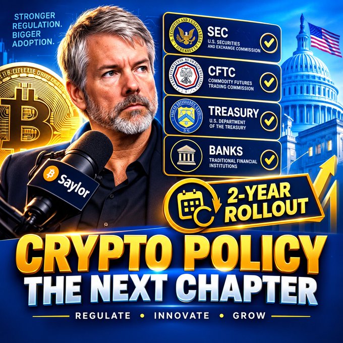 A YouTube thumbnail shows a man named Saylor on a podcast, with headlines 'CRYPTO POLICY THE NEXT CHAPTER' and a '2-YEAR ROLLOUT' badge listing SEC, CFTC, Treasury, and Banks.
