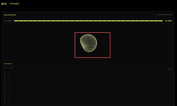 A webpage from 'arc' showing an 'arc protocol' section with a progress bar at 100.0000% and a wireframe 3D head model displayed in a red-bordered box above a list of total holders.