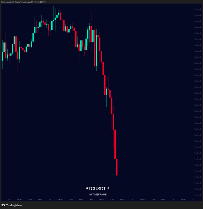 ดียองทรฟเมียกระิมนจัลพารภาชุลามสราม", or "The market is down".