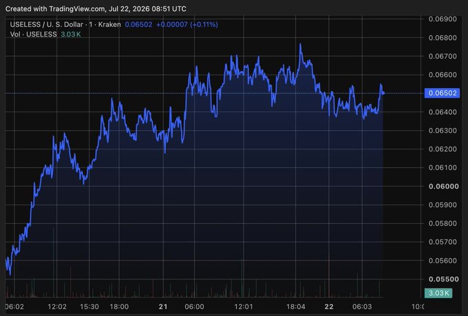 A TradingView chart of USELESS / U.S. Dollar on Kraken, dated July 22, 2026, showing the price at 0.06502 with a +0.11% change and volume of 3.03K.