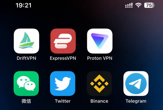 An iPhone home screen at 19:21 with 75% battery showing VPN and social media app icons including DriftVPN, ExpressVPN, Proton VPN, WeChat (微信), Twitter, Binance, and Telegram.