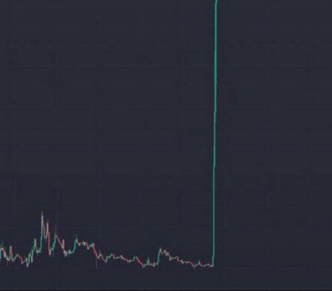 This image shows a cryptocurrency chart with a dramatic, vertical price surge, illustrating the post's message that "One Memecoin change your life."