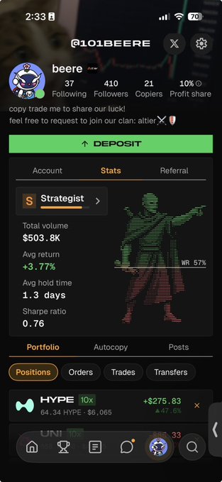 The image shows a mobile app screenshot of a trading profile for "@101BEERE" displaying their trader class as "Strategist" with stats including $503.8K total volume, +3.77% average return, and 57% win rate, directly illustrating the post about receiving the Strategist trader class in the Legend Trade app.