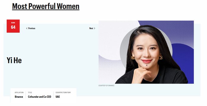 The image features a screenshot of a website, with an article titled "Most Powerful Women" and a photo of a woman's face. It appears to be a webpage created for social networking purposes, likely for promoting or discussing this particular article or its content.