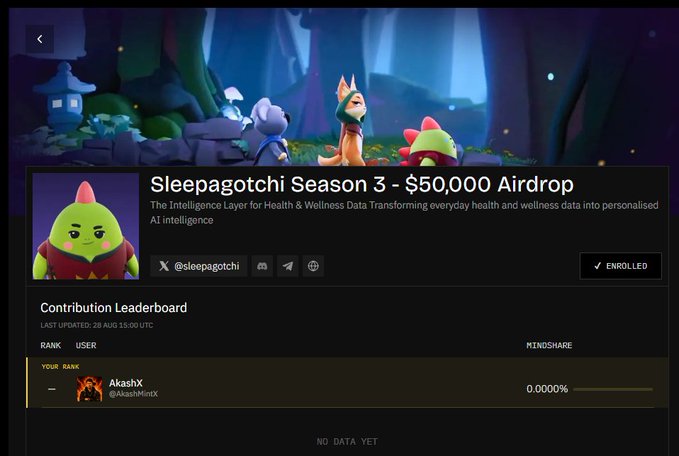 A screenshot of a webpage titled 'Sleepagotchi Season 3 - $50,000 Airdrop' showing a cartoonish green character and a contribution leaderboard with the user 'AkashX' ranked.