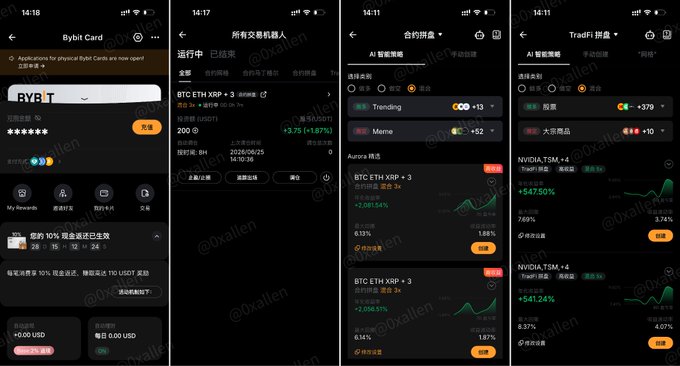 The image shows a series of screenshots from the Bybit app, displaying the Bybit Card page with 0.00 USD balance and "+0.10%" return, alongside the AI Smart Strategy and TradFi sections featuring BTC ETH XRP+3 strategies with returns like +1.87% and AI Trend, Meme, Stock strategies with returns such as +$47.50% and +$541.24%. These screenshots illustrate the context of the post, which mentions issues with the Bybit card and highlights Bybit's AI-powered Trading bot features for automated trading.