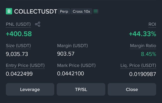 A perpetual futures trading interface showing a long position on COLLECTUSDT with a profit of +400.58 USDT (+44.33% ROI) at 10x cross leverage, illustrating the gains from the $COLLECT update.