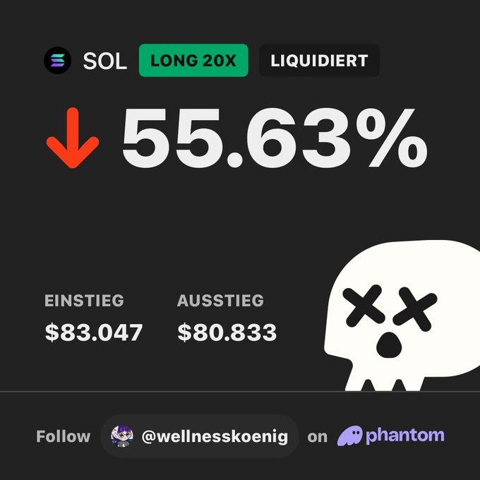The image shows a dark blue screen with white text and numbers, which reads "Long 20% Liquidity at $83.83" along with a small graphic of a skull head symbolizing the phrase "Trade SOL perps on phantom". The background color is black, emphasizing the content on the screen. There are no other elements in the image aside from these details.