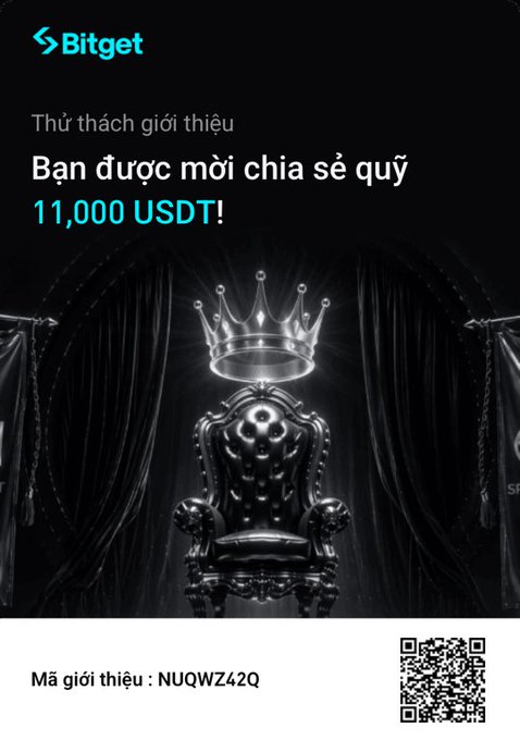 A Bitget cryptocurrency referral promotion graphic featuring a throne with a crown, advertising 'Bạn được mời chia sẻ quỹ 11,000 USDT!' with referral code 'NUQWZ42Q' and a QR code.