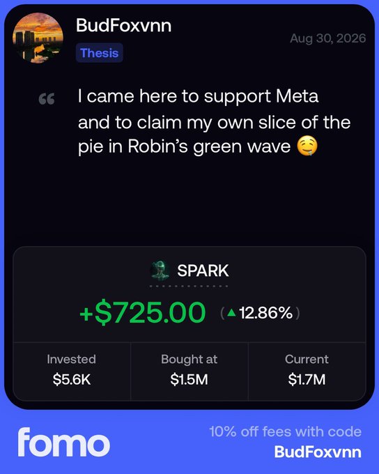 A social media post by user 'BudFoxvnn' dated Aug 30, 2026 showing a +$725.00 gain (12.86%) on SPARK with $5.6K invested and a current value of $1.7M, with a 'fomo' logo and '10% off fees with code BudFoxvnn' at the bottom.