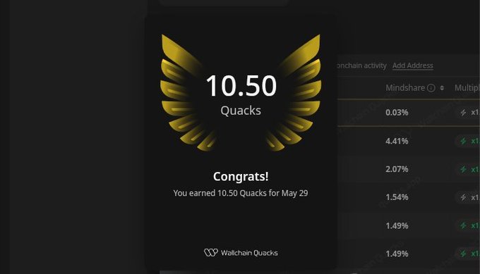 The image shows a screenshot from a website that displays a gold-colored trophy or award, possibly for Quacks, which is an online platform for Quakers. The trophy has a bird design with wings spread wide, symbolizing achievement or recognition. The text on the screen congratulates users who have earned 10.50 Quacks in May 29 activity. This indicates that the website is tracking and rewarding users' engagement in Quaker-related activities during this specific period.