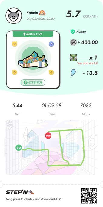 A STEPN app screenshot showing a 'Walker Lv28' sneaker earning 5.7 GST/Min, with 5.44 km walked, a time of 01:09:58, and 7,083 steps.