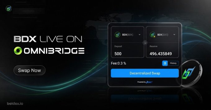 Promotional graphic for 'BDX LIVE ON OMNIBRIDGE' showing a decentralized swap interface converting BDX (BDX) to BDX (BSC), powered by BNBET at beldex.io.