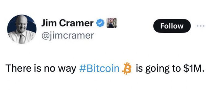 A tweet from Jim Cramer (@jimcramer) reads "There is no way #Bitcoin is going to $1M," directly contradicting the post's bullish prediction of Bitcoin hitting $1 million and XRP reaching $10,000.
