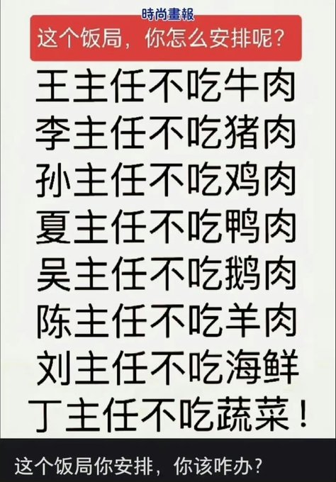 A Chinese internet meme-style image titled '时尚惠报' posing the riddle '这个饭局，你怎么安排呢？' (How would you arrange this dinner?), listing seven 'Directors' (Wang, Li, Sun, Xia, Wu, Chen, Liu) each refusing a different type of meat (beef, pork, chicken, duck, goose, lamb, seafood), ending with Director Ding refusing vegetables.