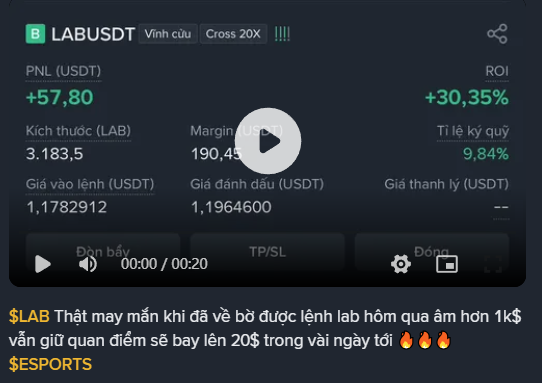 A crypto trading interface for the LABUSDT perpetual position (Cross 20X) shows a PNL of +57.80 USDT, ROI of +30.35%, size 3,183.5 LAB, margin 190.43 USDT, margin ratio 9.84%, entry price 1.1782912, and mark price 1.1964600, with Vietnamese text predicting $LAB could reach $20.