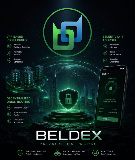 A promotional advertisement for 'BELDEX - PRIVACY THAT WORKS' featuring VRF-based PoS security, decentralized onion routing, and the BelNet V1.4.1 Android app, displaying a smartphone with a 'CONNECTED' status.