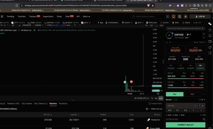 A screenshot of the Birdeye trading platform displaying the EXPOSE token chart at $0.5688 with a market cap of $568K, showing recent activity on DEXs like Raydium and Pump.Fun that connects to the post's mention of an 8YxaREY... wallet address making suspicious on-chain transactions.