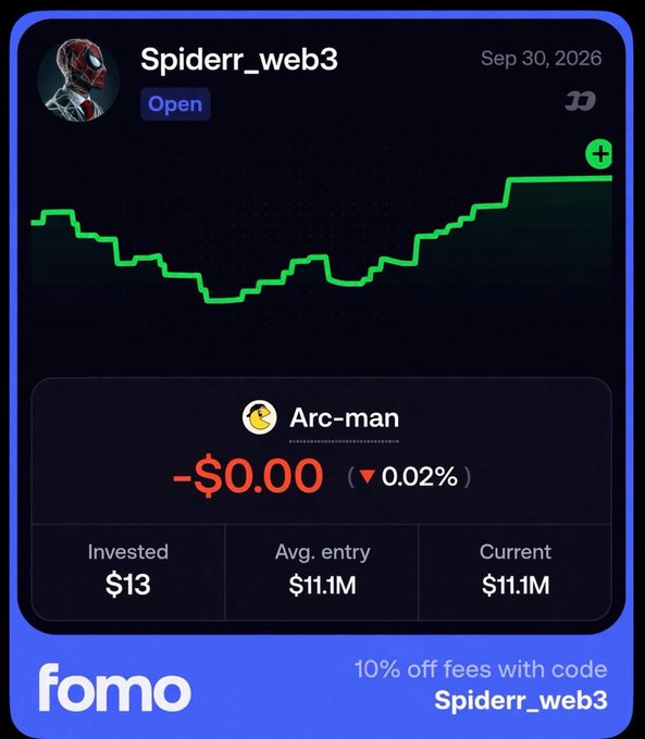 The image displays a Fomo portfolio card for user "Spiderr_web3" dated Sep 30, 2026, showing a green upward-trending chart for Arc-man ($ARC-MAN) with an invested amount of $13, an average entry of $11.1M, and a current market cap of $11.1M (-0.02%), promoting a 10% off fees discount code "Spiderr_web3." This visually represents the user's small but confident early position in the $ARC-MAN meme coin, aligning with their post about aping into it at its low $11M market cap before its expected breakout.