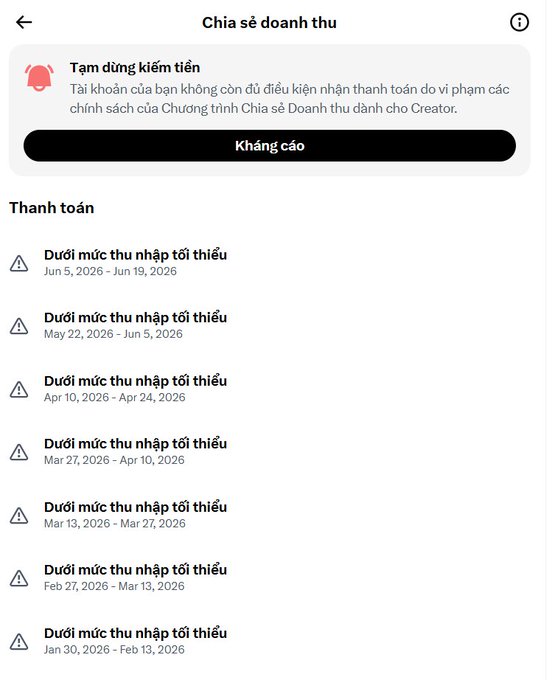 A Vietnamese-language mobile app screenshot titled 'Chia sẻ doanh thu' (Revenue Sharing) showing a 'Tạm dừng kiếm tiền' (Monetization paused) notice and a list of past payouts flagged as 'Dưới mức thu nhập tối thiểu' (Below minimum income).