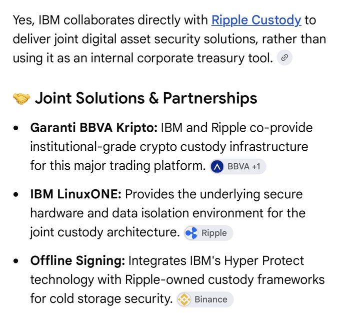 An informational graphic explaining that IBM collaborates directly with Ripple Custody to deliver joint digital asset security solutions, detailing partnerships with Garanti BBVA Kripto and IBM LinuxONE, plus Offline Signing integration.
