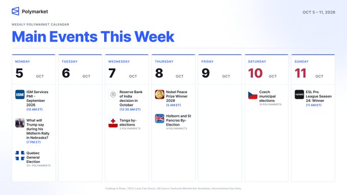 A weekly Polymarket calendar for October 5-11, 2026, listing 'Main Events This Week' including ISM Services PMI, Tonga elections, Nobel Peace Prize Winner, Holborn and St Pancras By-Election, Czech municipal elections, Quebec General Election, and ESL Pro League Season 24 Winner.