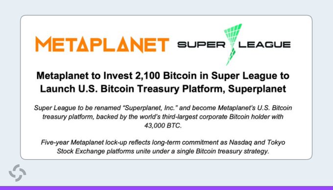 The image displays an announcement that Metaplanet is investing 2,100 Bitcoin in Super League to launch a U.S. Bitcoin treasury platform called "Superplanet, Inc.," backed by Metaplanet—reported as the world's third-largest corporate Bitcoin holder with 43,000 BTC. The graphic features the Metaplanet and Super League logos and highlights a five-year lock-up reflecting long-term commitment, aligning with the post's news about Metaplanet expanding its Bitcoin treasury strategy to the U.S.