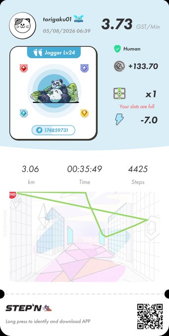 A StepN app screenshot showing fitness stats: 3.06 km, 00:35:49 time, 4425 steps, with a Jogger Lv24 sneaker and a map of the route.