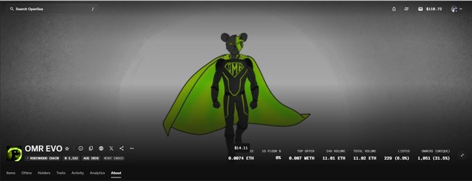 A screenshot of the OpenSea NFT marketplace showing the 'OMR EVO' collection, specifically item #6369, priced at 0.0074 ETH.