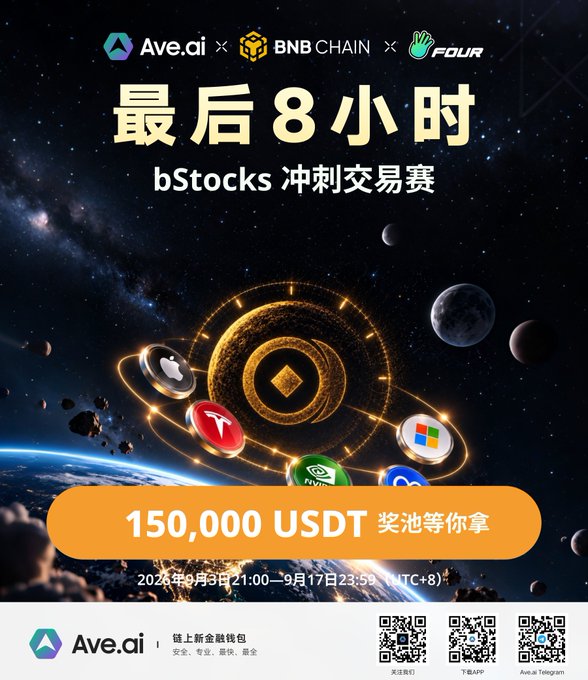 A promotional poster featuring Ave.ai, BNB CHAIN, and Four features Chinese text '最后8小时' (Last 8 hours) for a bStocks trading competition with a 150,000 USDT prize pool against a space-themed background.