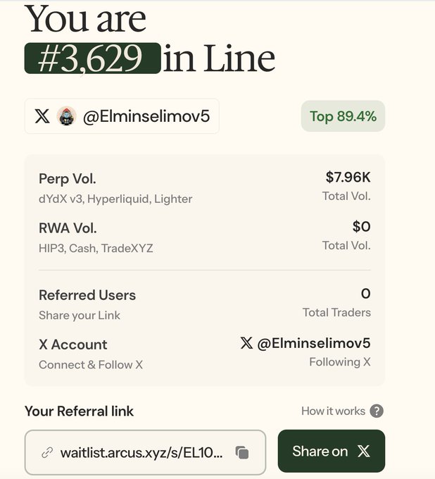 A user (#3,629) shares their Arcus waitlist position, showing $7.96K in perp trading volume across dYdX v3, Hyperliquid, and Lighter, supporting the post's advice that traders with solid perp history should sign up for the Robinhood-chain-based platform by the former dYdX team.